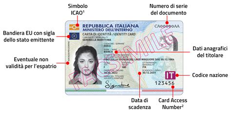 italian id card issuance